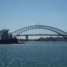 オペラハウスとハーバーブリッジ