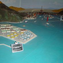 酒田港の模型、船の動く入出港模型もあります