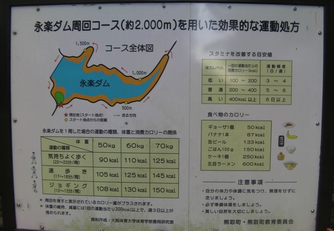 自然がたくさん