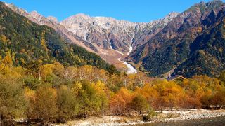 上高地の風景は素晴らしいですね。