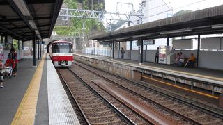 ヴェルニー公園の最寄駅