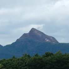 昭和新山のズーム