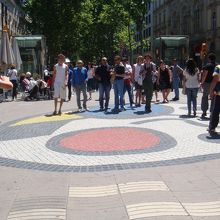 ランブラス通りにあります。