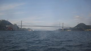 関門海峡にかかる高速道路