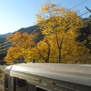 秘境駅27位らしいです