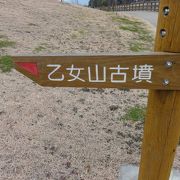 馬見丘陵公園で見られる古墳