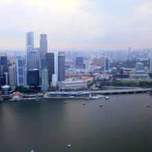 プールの縁から見た景色