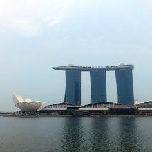 マーライオン公園から見たマリーナベイサンズ