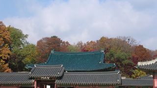 基本的には景福宮と同じ