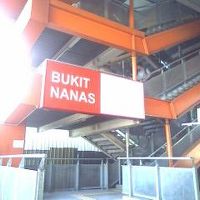 最寄り駅ブキッナナス