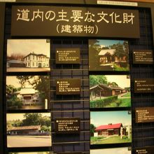 道内の主要な文化財も展示
