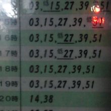 本数はある方でしょうか。