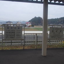 駅ホームの様子