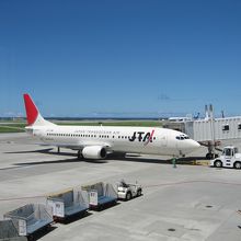 飛行機と空港。