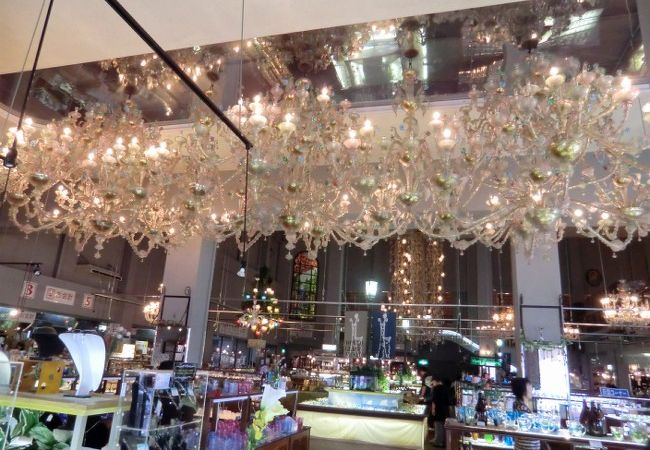 世界のガラス館 クチコミ アクセス 営業時間 猪苗代 フォートラベル 世界のガラス館 クチコミ アクセス 営業時間 猪苗代 フォートラベル