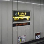 特別何かある駅ではないです。