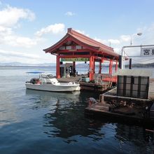 ２つあるけど、どちらでも