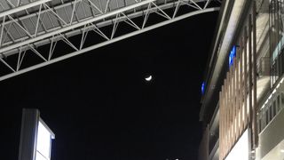 正に駅というよりシティの感覚です。