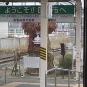 現田村市の中心駅として存在感がある駅です