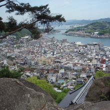 ここの上空を通過します 