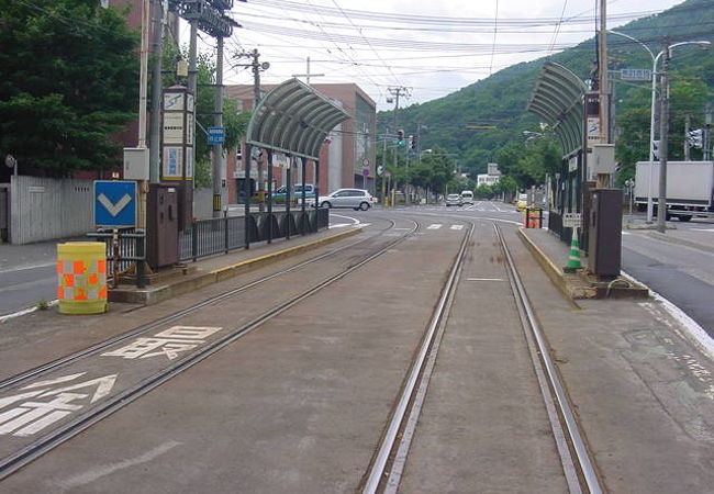 ここに車庫があります