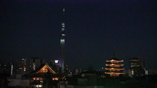 コンパクトです。