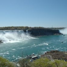手前がアメリカ滝、奥がカナダ滝