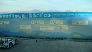 展望デッキからの眺め