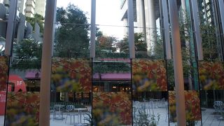 メトロ南北線のみの駅