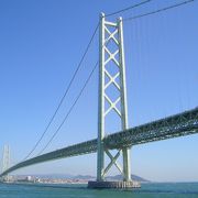 世界一の吊り橋