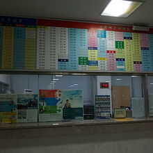 運賃表・時刻表はハングル表記が基本となりますが・・・