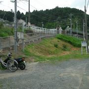 ホームだけの駅です