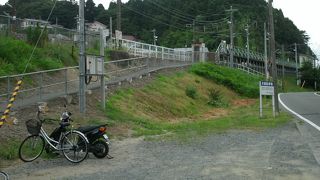 ホームだけの駅です