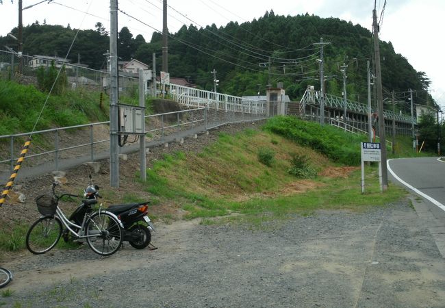 ホームだけの駅です