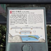 港三号橋梁の解説板 (板の下両側は傷みです)
