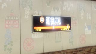 医療機関が集中する駅