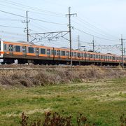 鉄道撮影お立ち台と徳川吉宗の関係、東浦和駅。