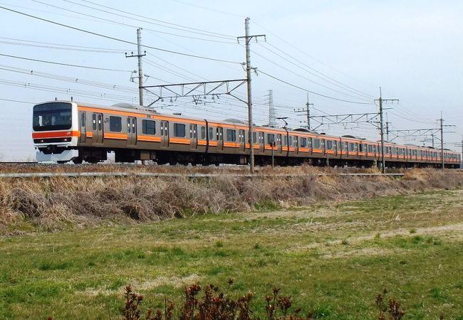 鉄道撮影お立ち台と徳川吉宗の関係、東浦和駅。