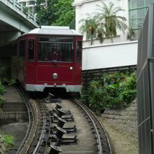 ゲーブルカーの到着