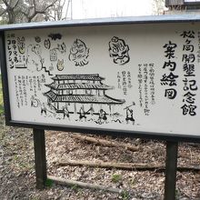 松ヶ岡開墾記念館の案内