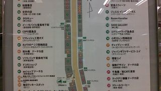 コンパクトな地下街