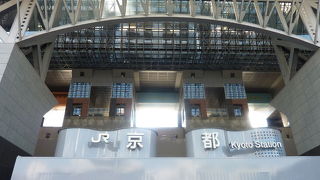 京都の玄関口