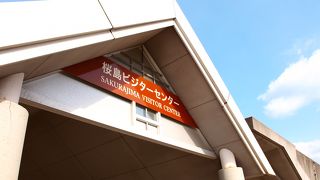 桜島の噴火の歴史がわかります