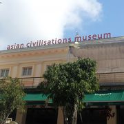 アジア各地を体感できる博物館