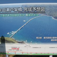 架橋工事の説明板