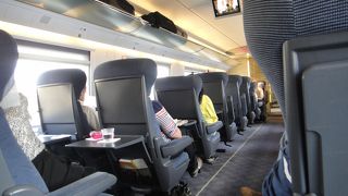 快適な鉄道の旅を