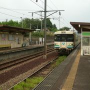 ホームだけの駅です