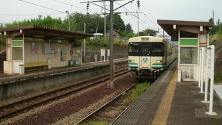 ホームだけの駅です