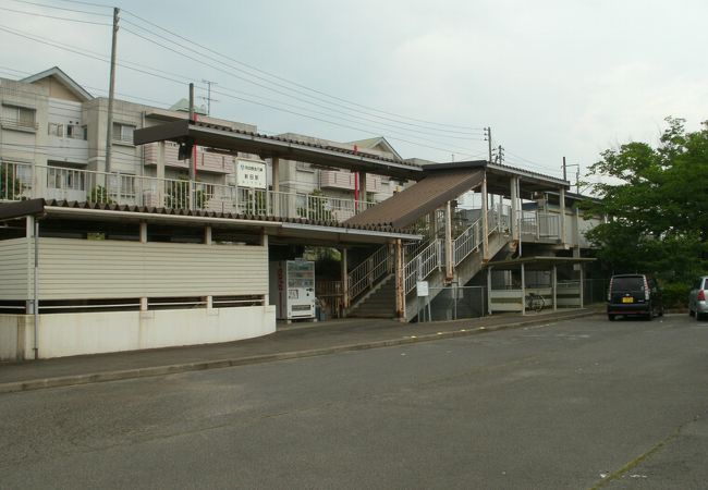 新田駅