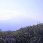 箱根の富士ビューポイント
